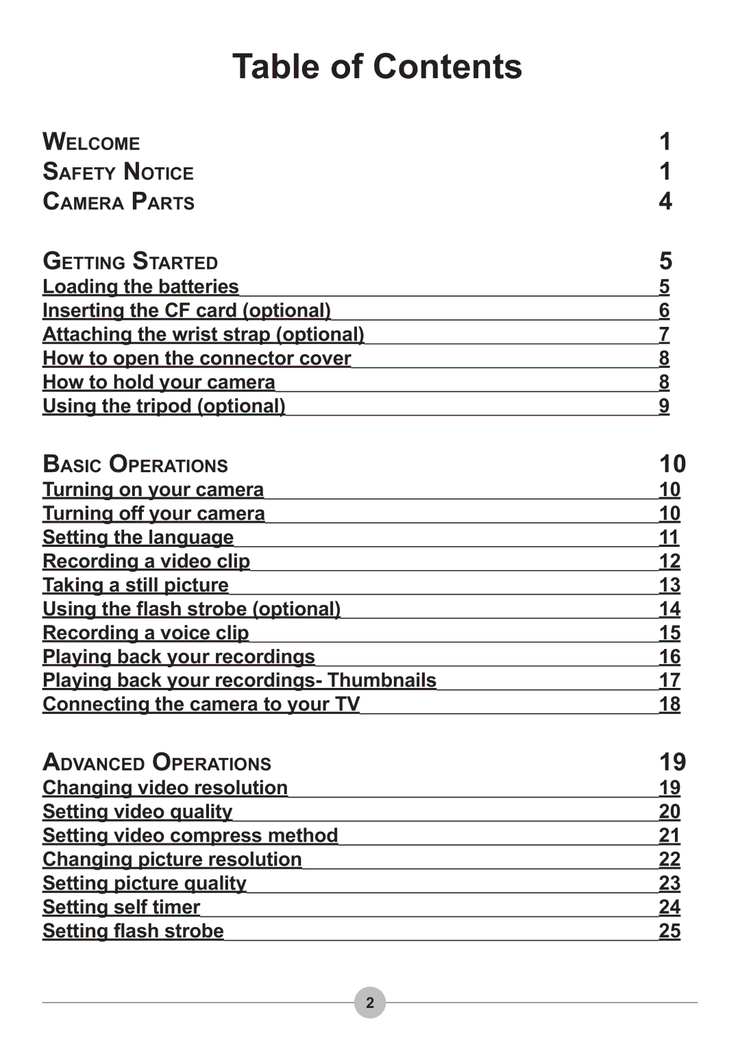 AIPTEK 4100 manual Table of Contents 