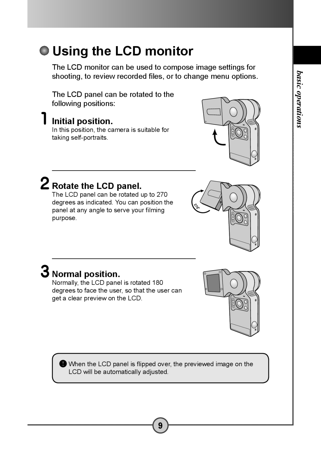 AIPTEK DV 5300 user manual Using the LCD monitor, Initial position, Rotate the LCD panel, Normal position 