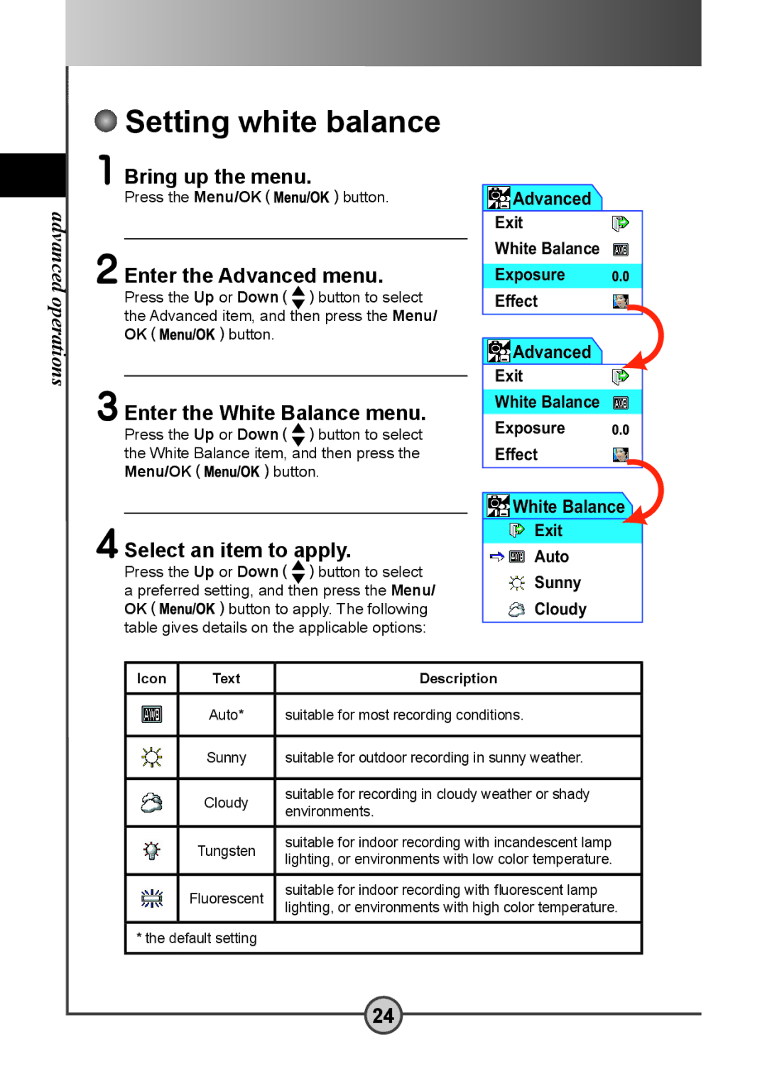 AIPTEK DV 5300 Setting white balance, Enter the Advanced menu, Enter the White Balance menu, Select an item to apply 