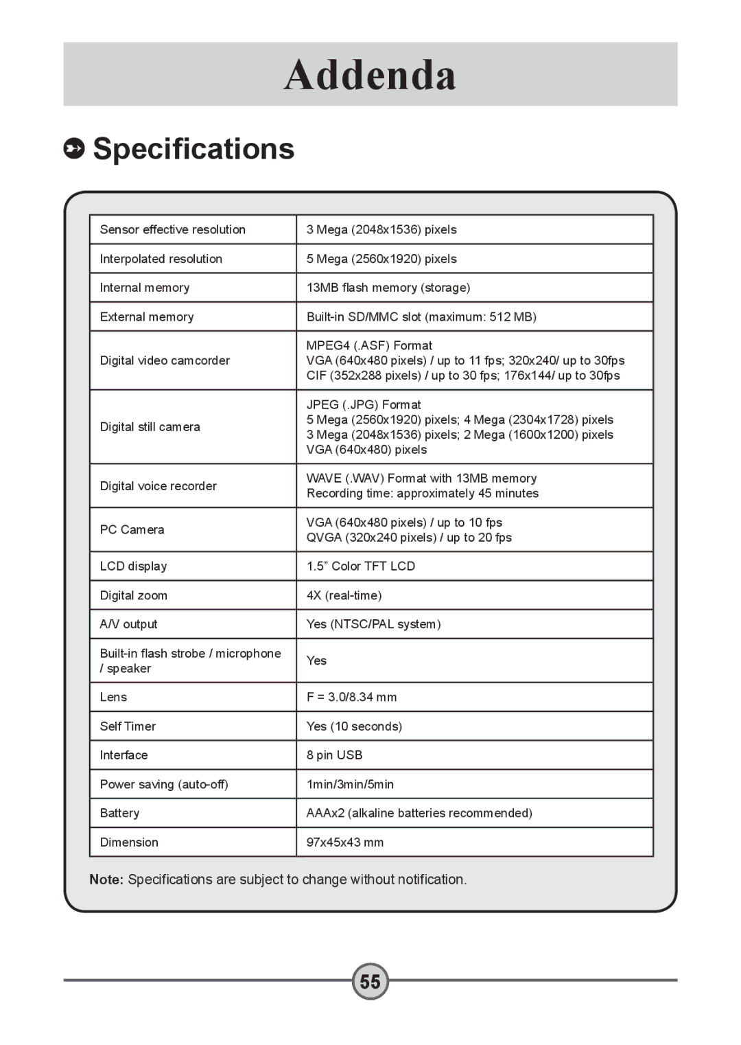 AIPTEK DV 5300 user manual Speciﬁcations 