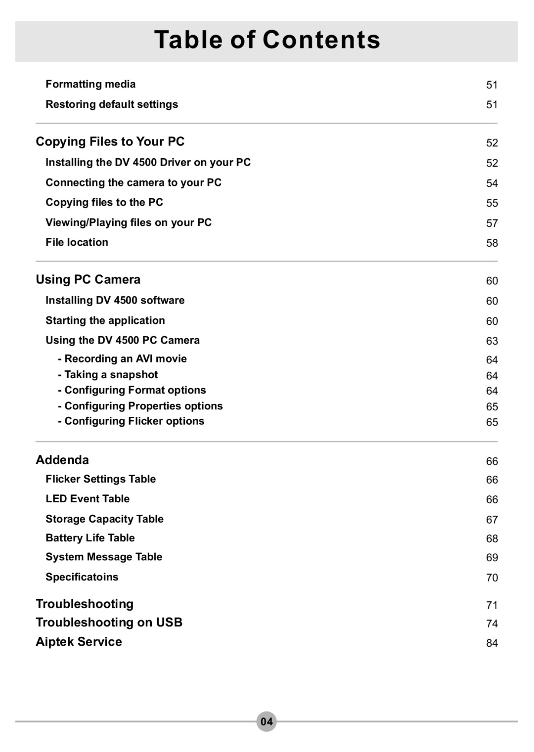 AIPTEK DV4500 Copying Files to Your PC, Using PC Camera, Addenda, Troubleshooting Troubleshooting on USB Aiptek Service 