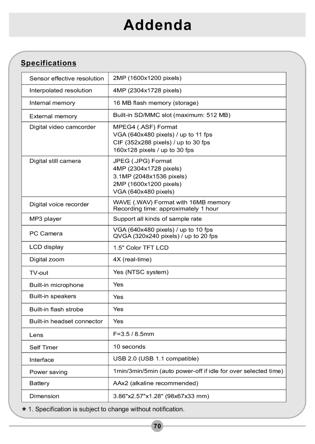 AIPTEK DV4500 manual Specifications 