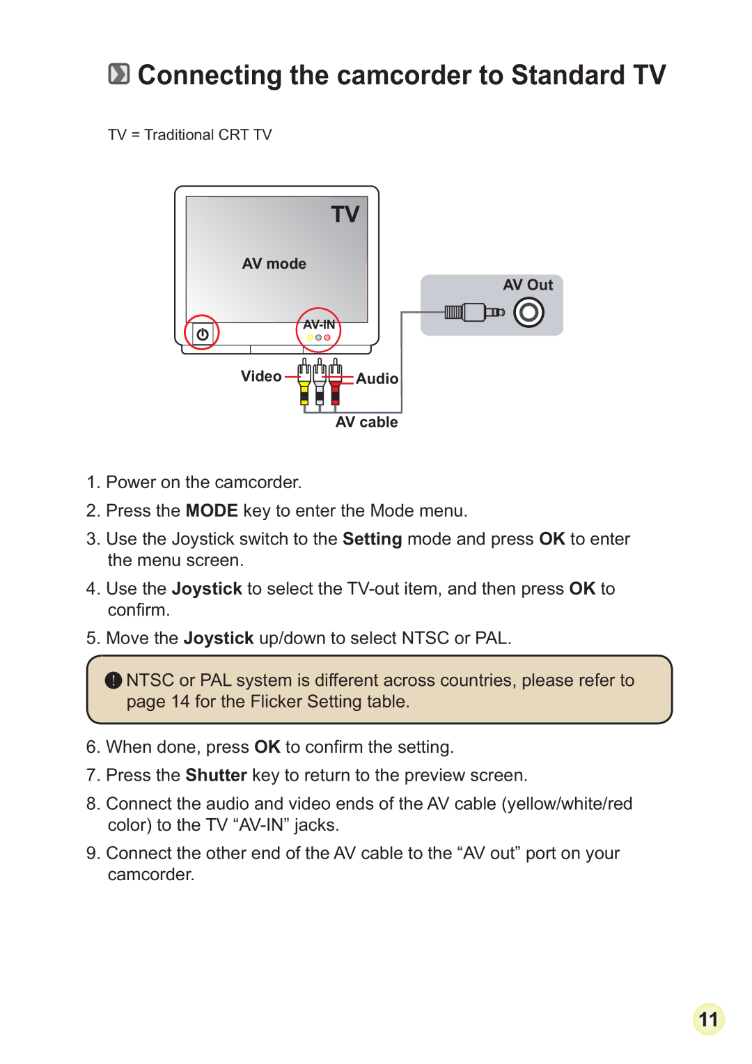 AIPTEK HD-DV Camcorder manual Connecting the camcorder to Standard TV, TV = Traditional CRT TV 