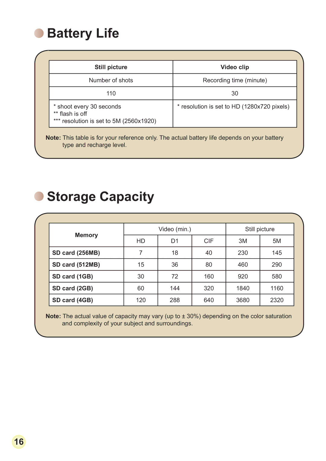 AIPTEK HD-DV Camcorder manual Battery Life, Storage Capacity 