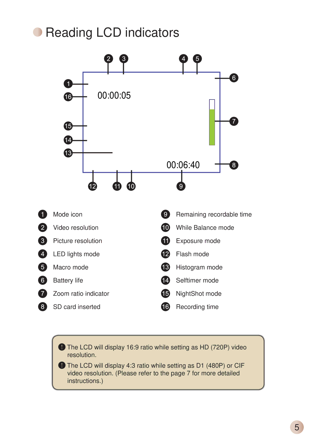 AIPTEK HD-DV Camcorder manual Reading LCD indicators, 000005 000640 