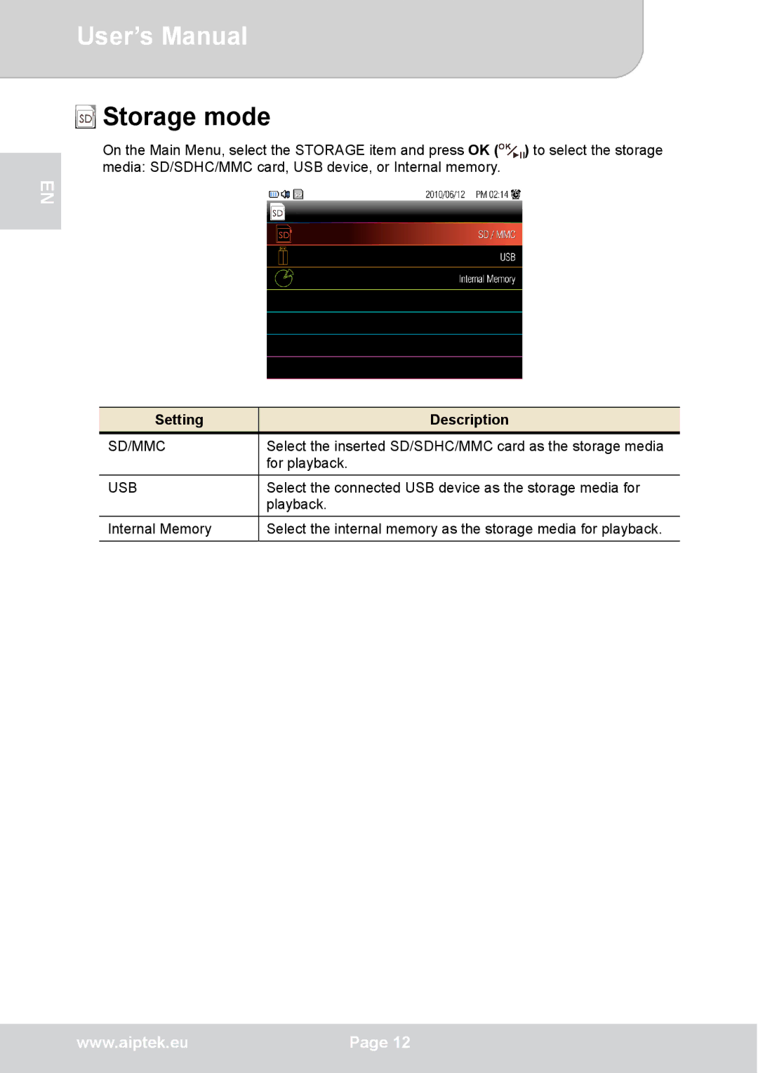 AIPTEK P8 user manual Storage mode, Sd/Mmc, Usb 