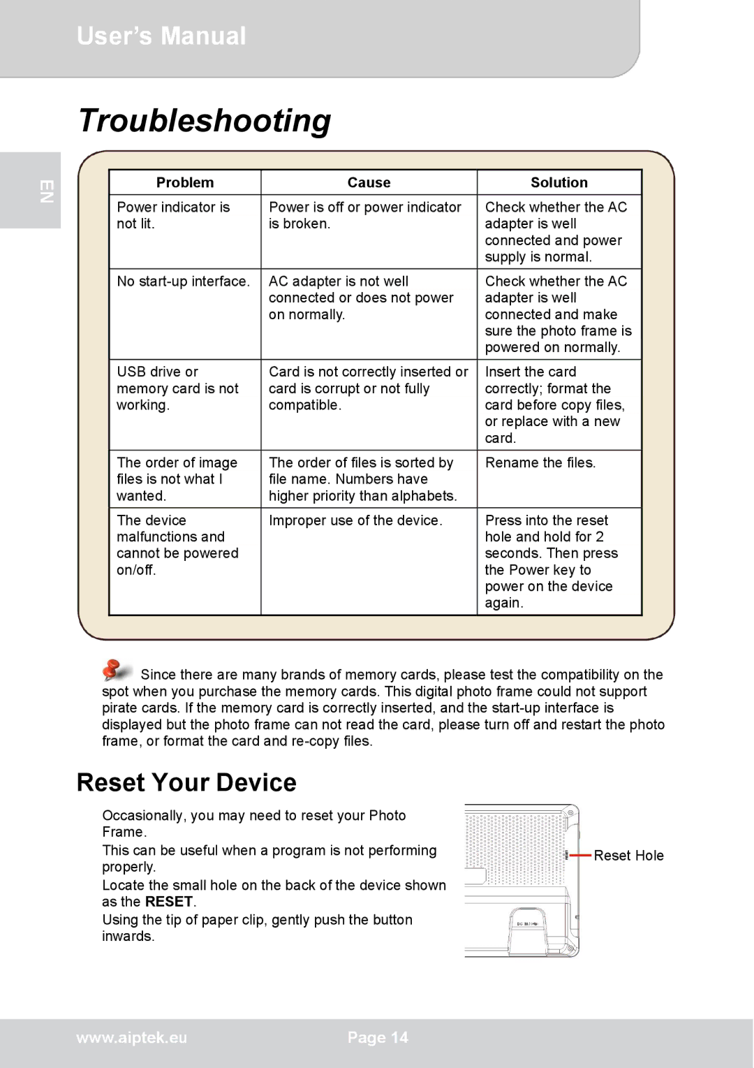 AIPTEK P8 user manual Troubleshooting, Reset Your Device, Problem Cause 