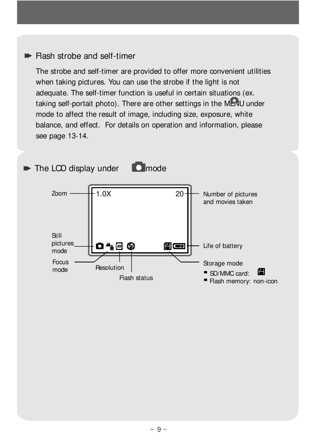 AIPTEK POCKETCAMX manual Flash strobe and self-timer, LCD display under Mode 