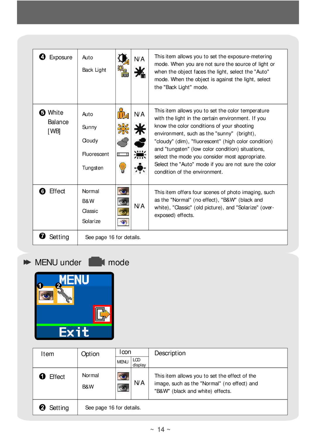 AIPTEK POCKETCAMX manual ~ 14 ~ 