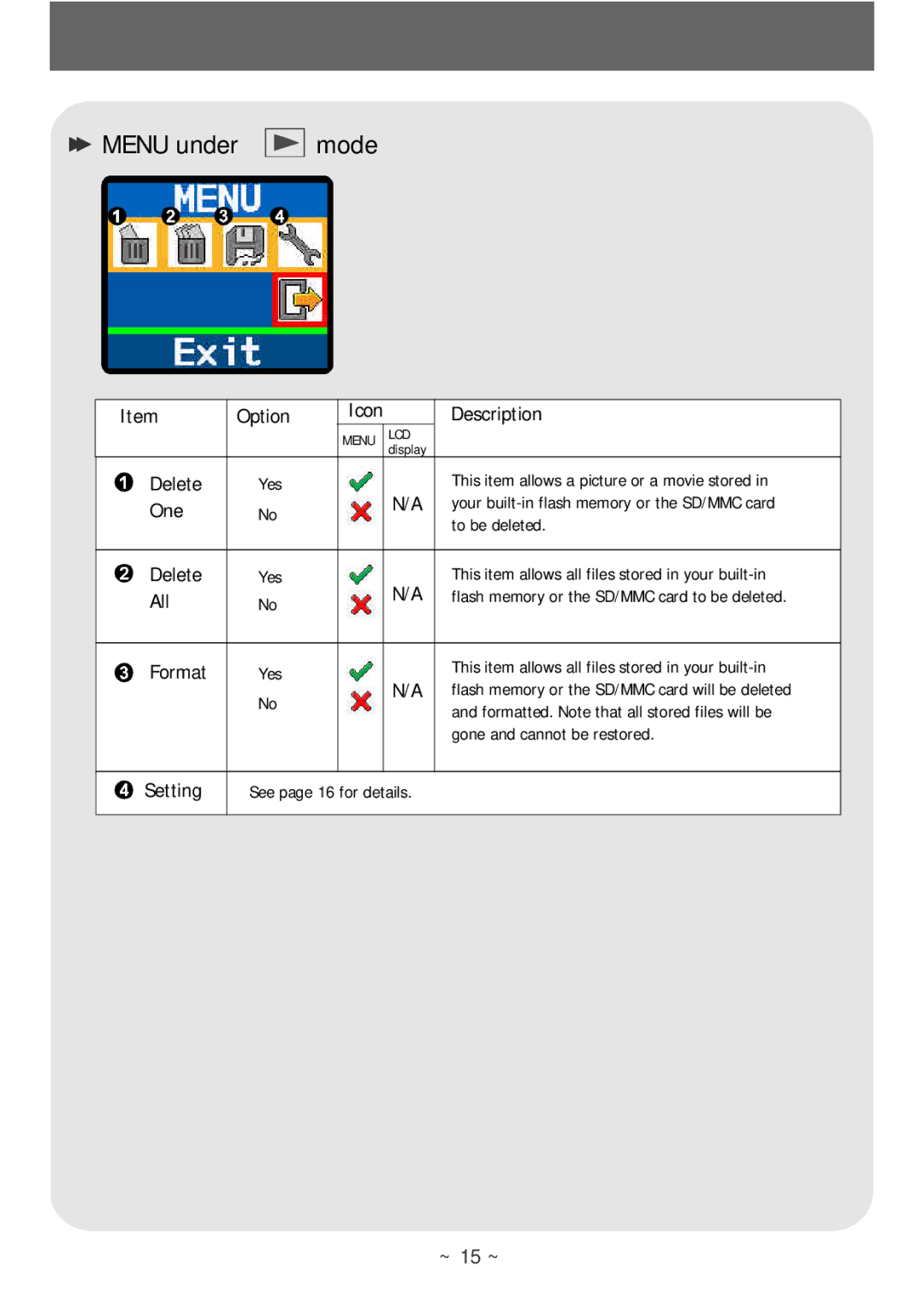 AIPTEK POCKETCAMX manual ~ 15 ~ 