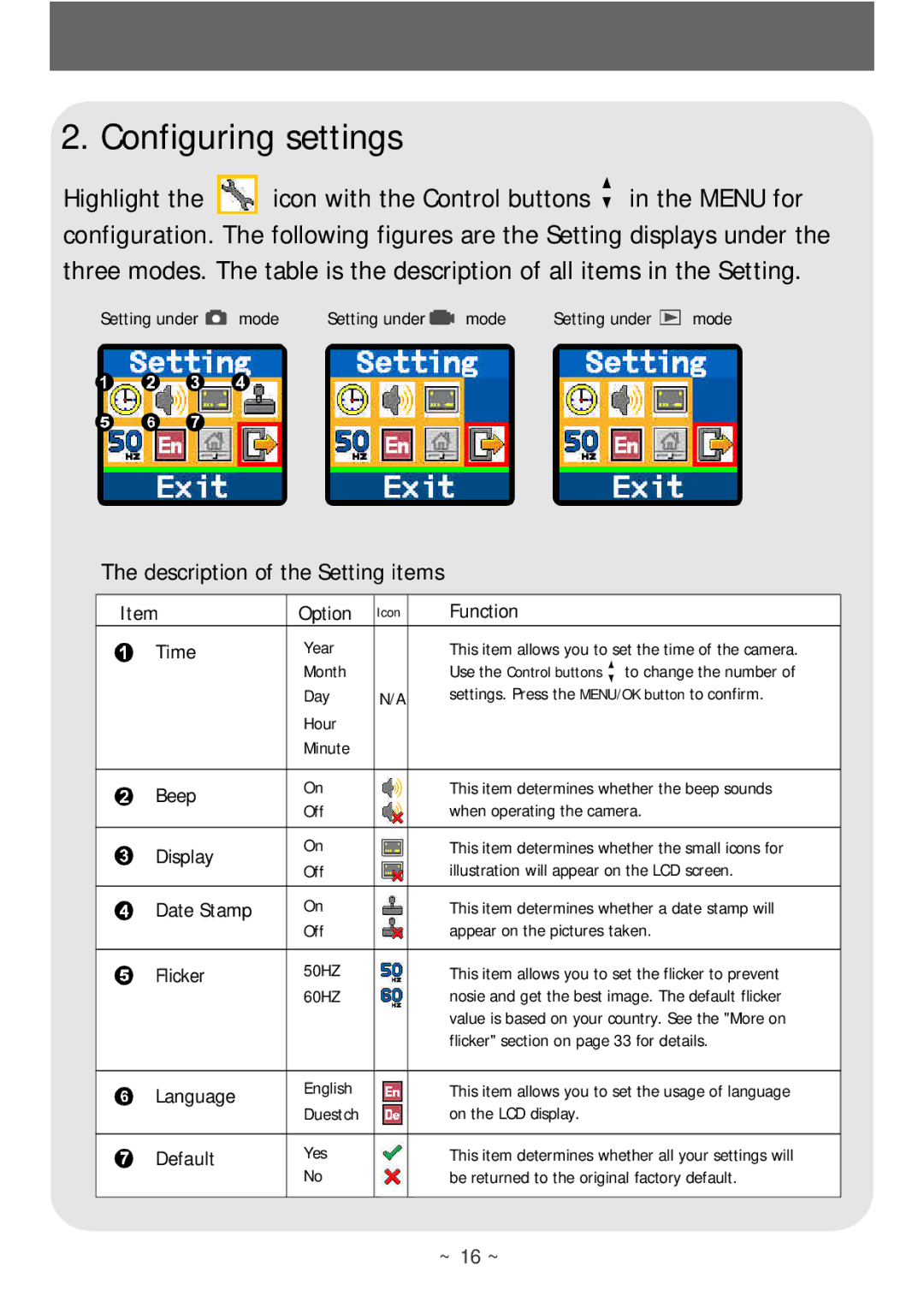 AIPTEK POCKETCAMX manual Configuring settings, Description of the Setting items 