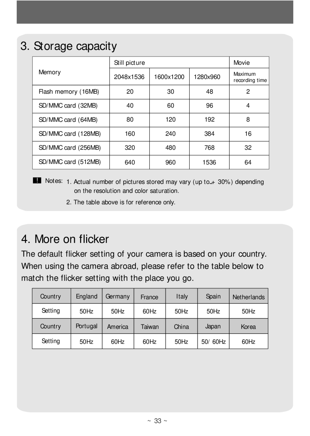 AIPTEK POCKETCAMX manual Storage capacity, More on flicker 