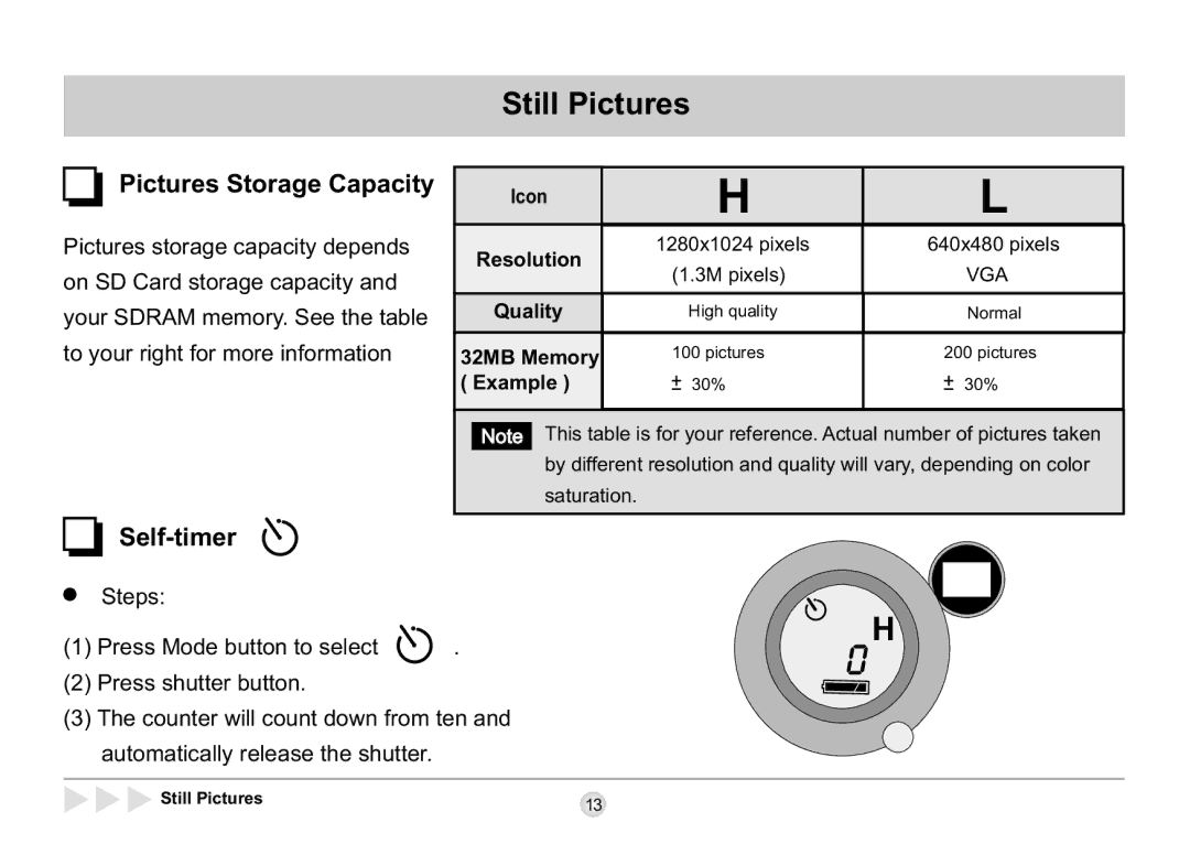 AIPTEK SD 2Mega manual Pictures Storage Capacity, Self-timer 