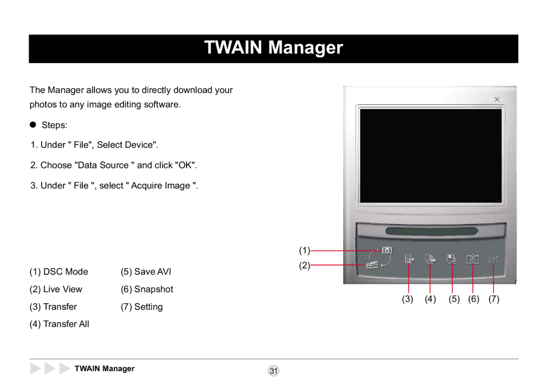 AIPTEK SD 2Mega manual Twain Manager 