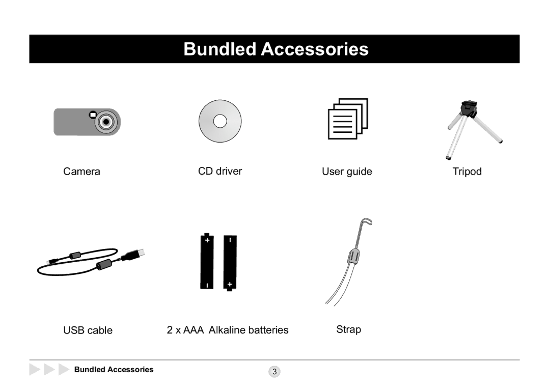 AIPTEK SD 2Mega manual Bundled Accessories 