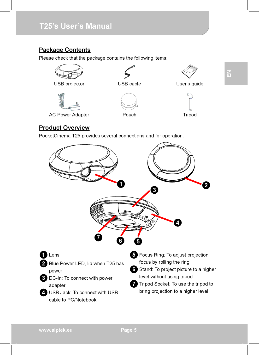 AIPTEK T25 user manual Package Contents, Product Overview 