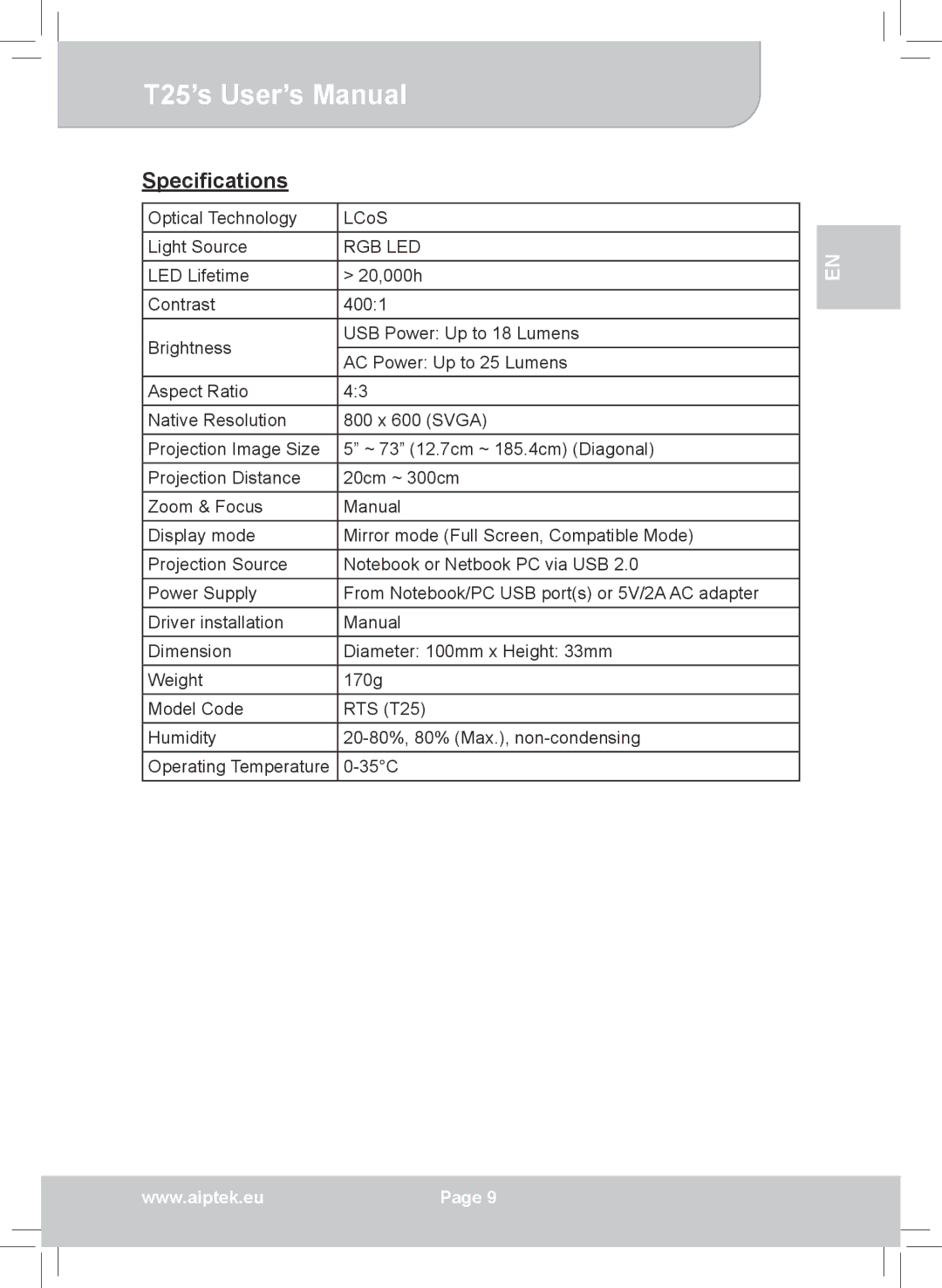 AIPTEK T25 user manual Specifications, Rgb Led 