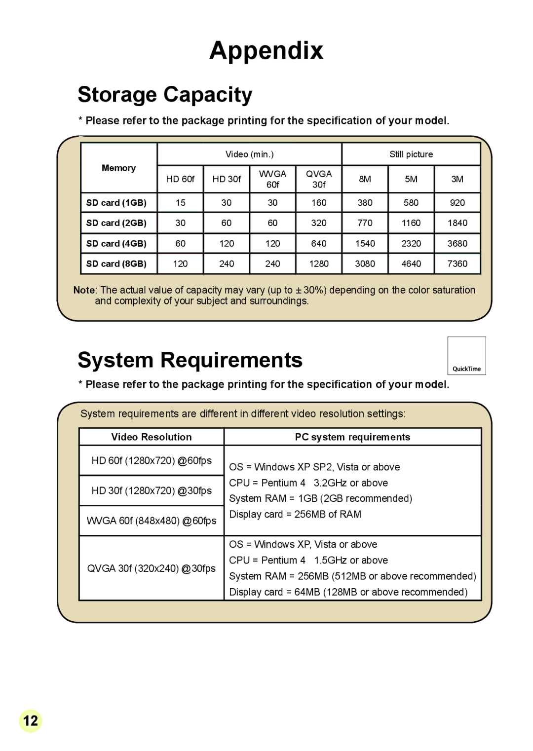 AIPTEK V2T6 manual Storage Capacity, System Requirements 