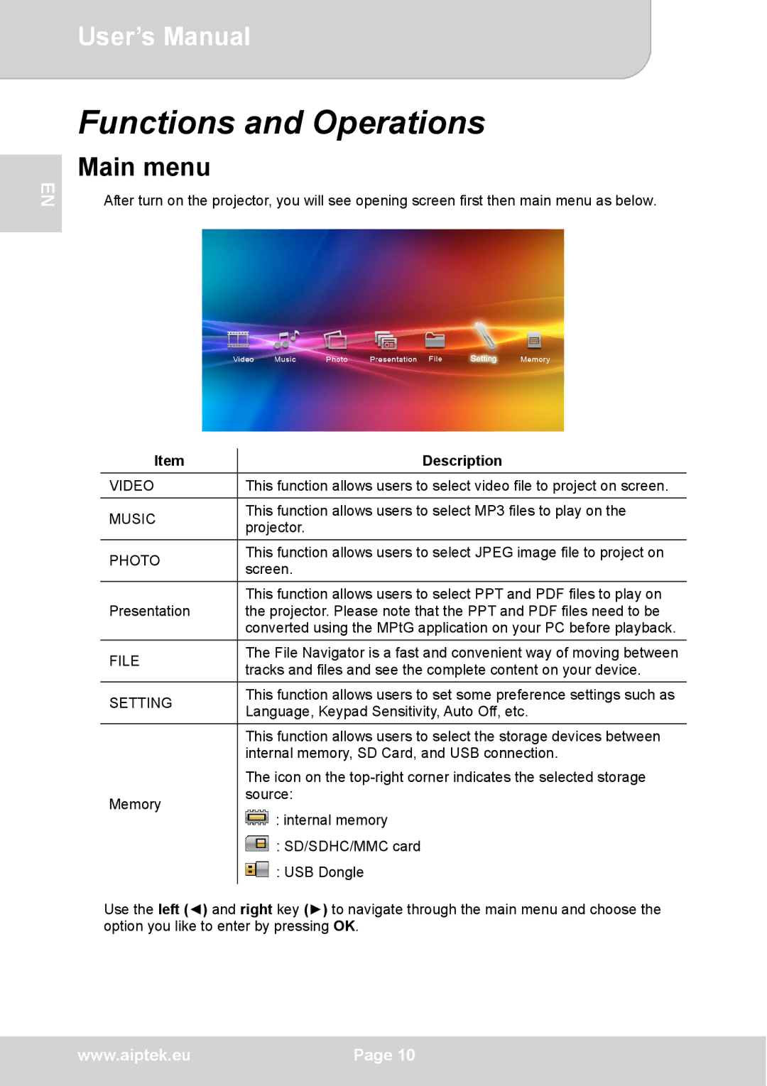 AIPTEK V50 user manual Functions and Operations, Main menu, Description 