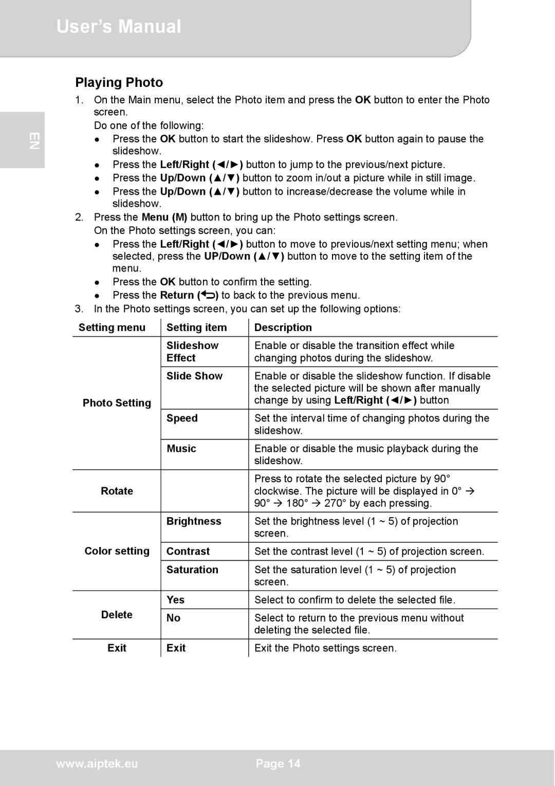 AIPTEK V50 user manual Playing Photo 