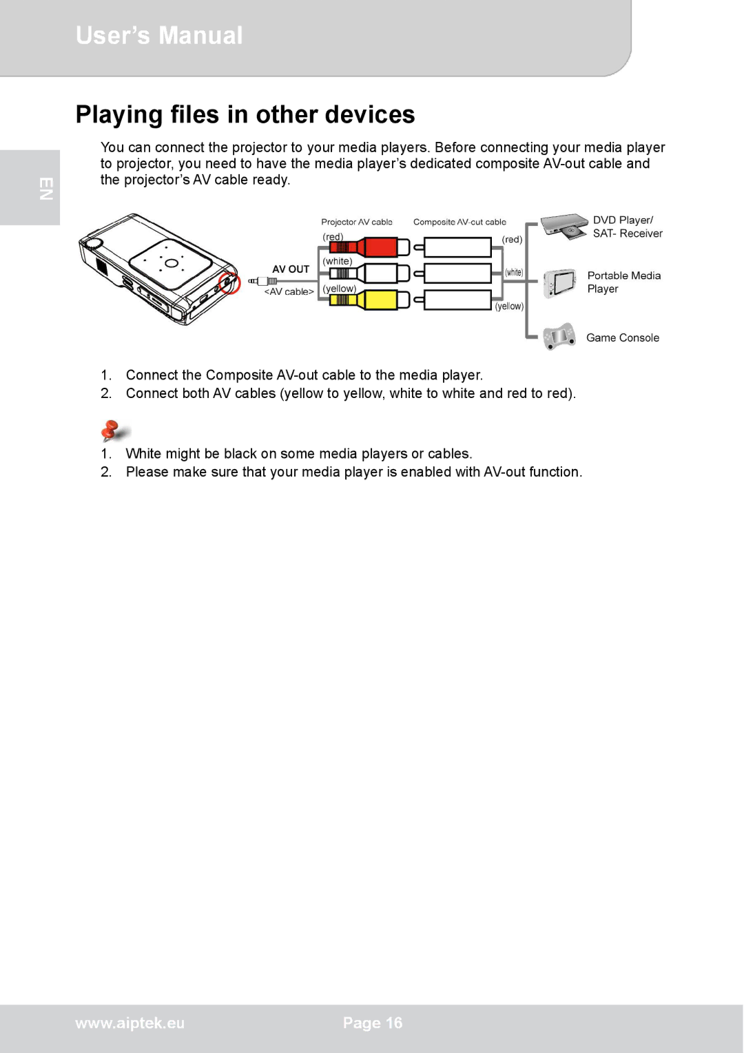 AIPTEK V50 user manual Playing files in other devices 