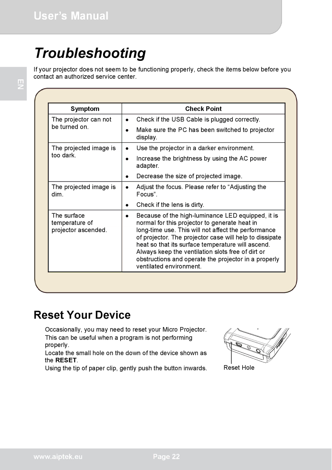 AIPTEK V50 user manual Troubleshooting, Reset Your Device, Symptom Check Point 