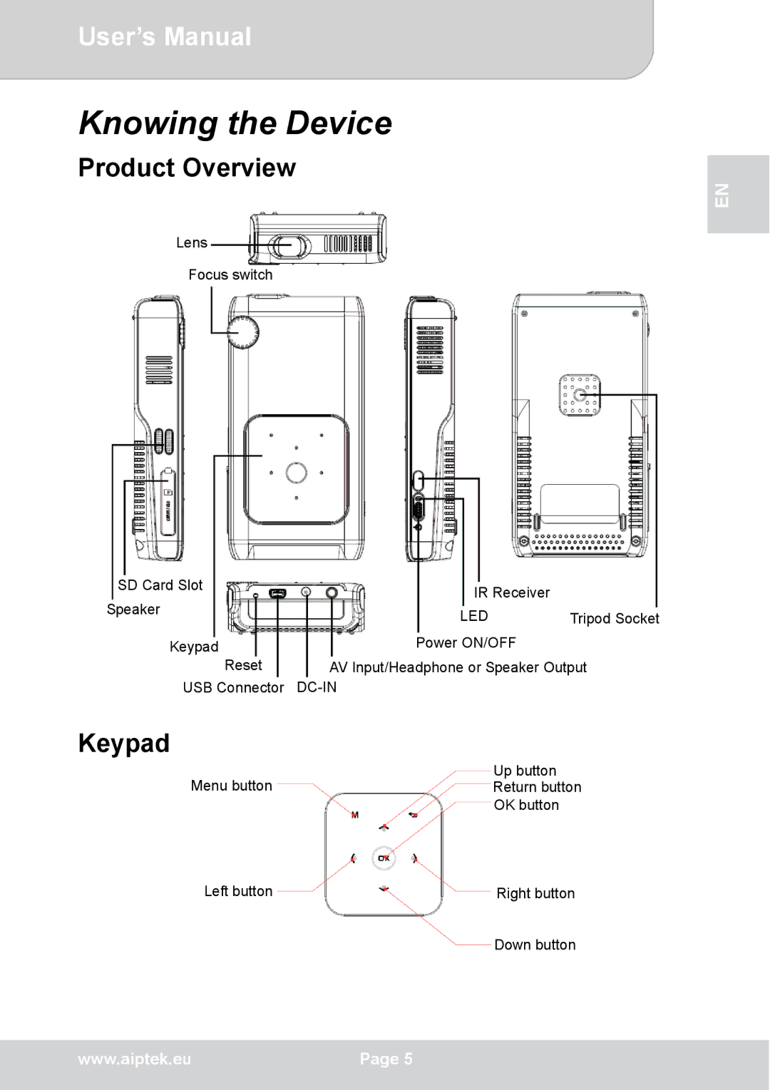 AIPTEK V50 user manual Knowing the Device, Product Overview, Keypad 