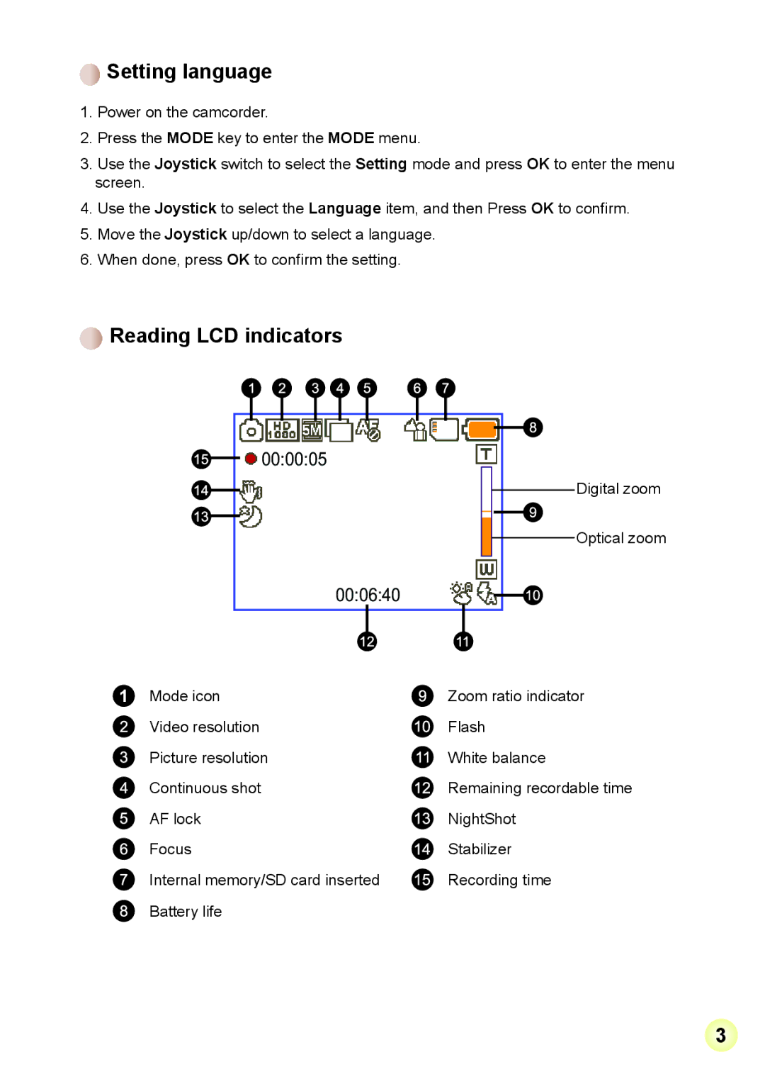 AIPTEK A-V5Z5S manual Setting language, Reading LCD indicators 