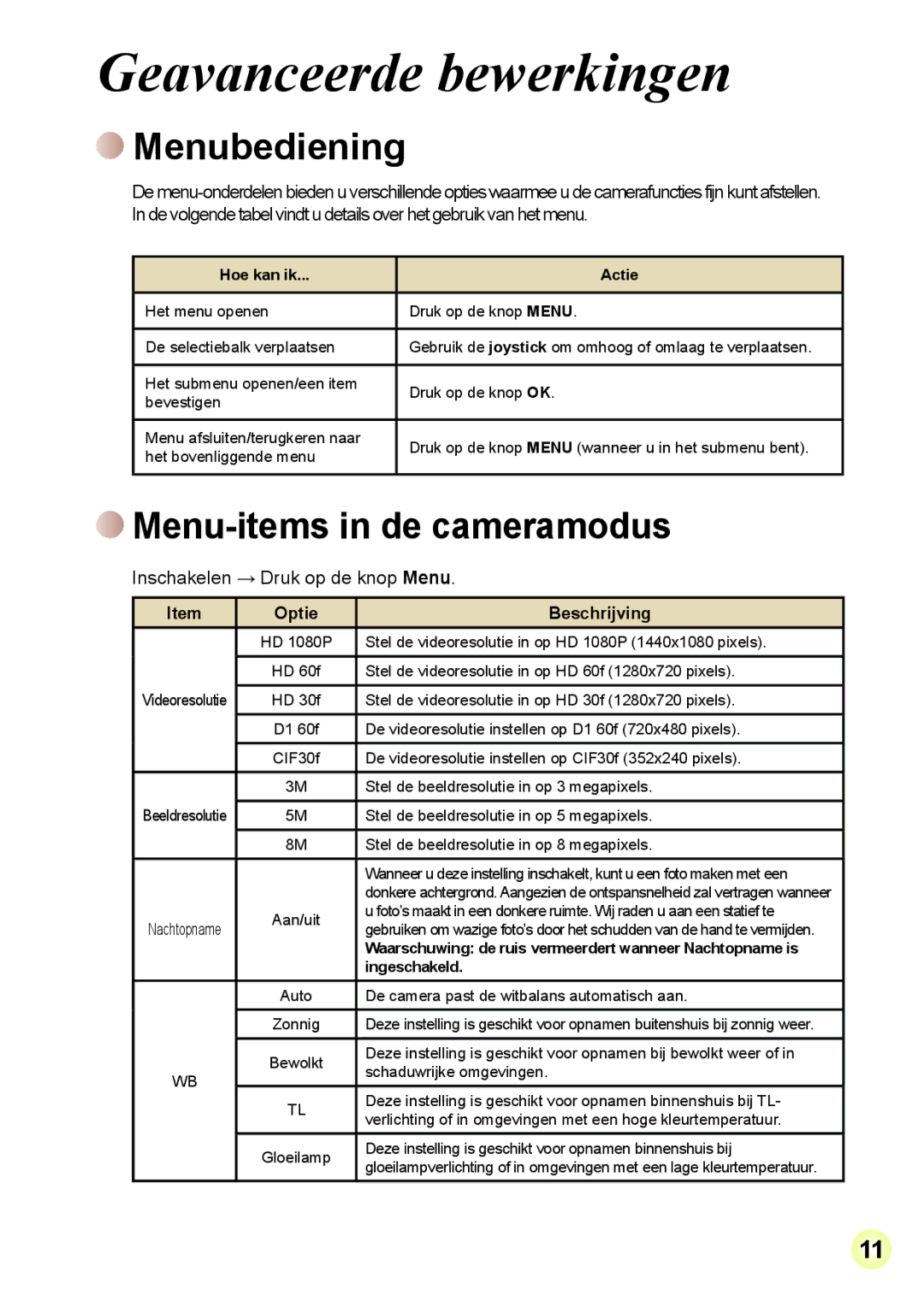 AIPTEK R-HDV21X Geavanceerde bewerkingen, Menubediening, Menu-items in de cameramodus, Inschakelen → Druk op de knop Menu 