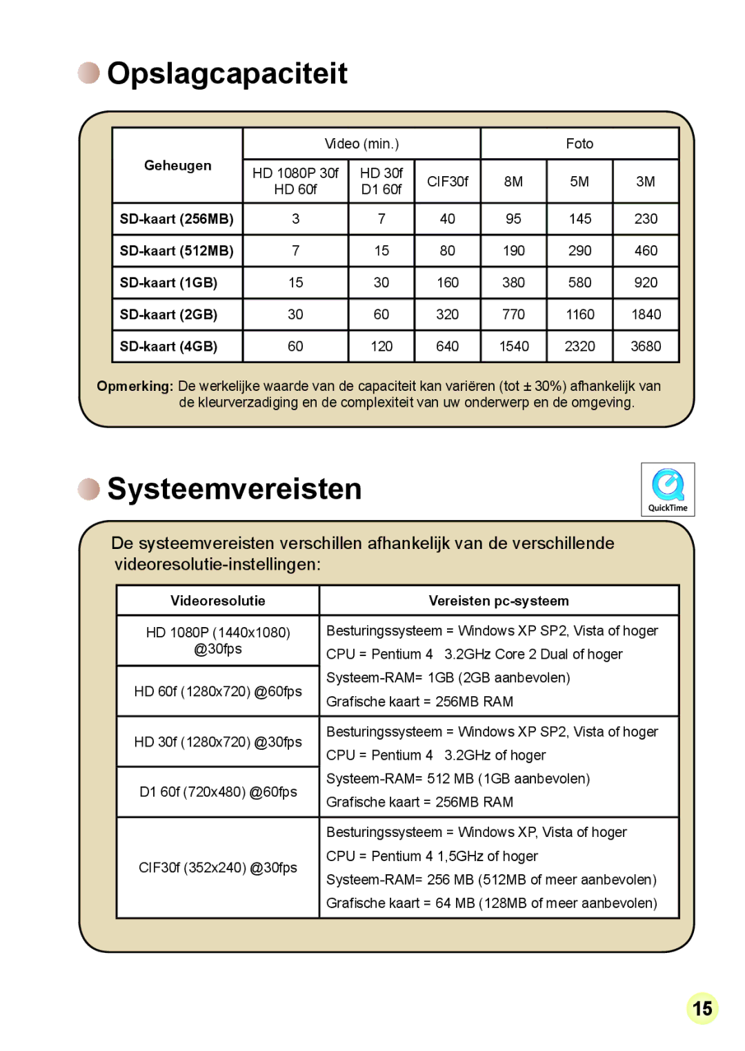 AIPTEK R-HDV21X, Z5X5P manual Opslagcapaciteit, Systeemvereisten 