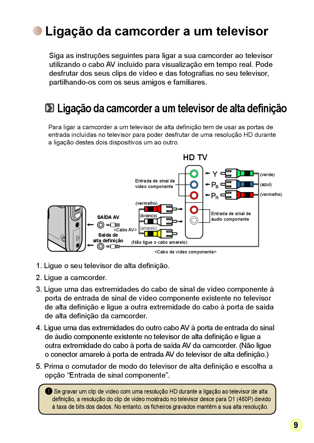 AIPTEK Z5X5P, R-HDV21X manual Ligação da camcorder a um televisor de alta definição 