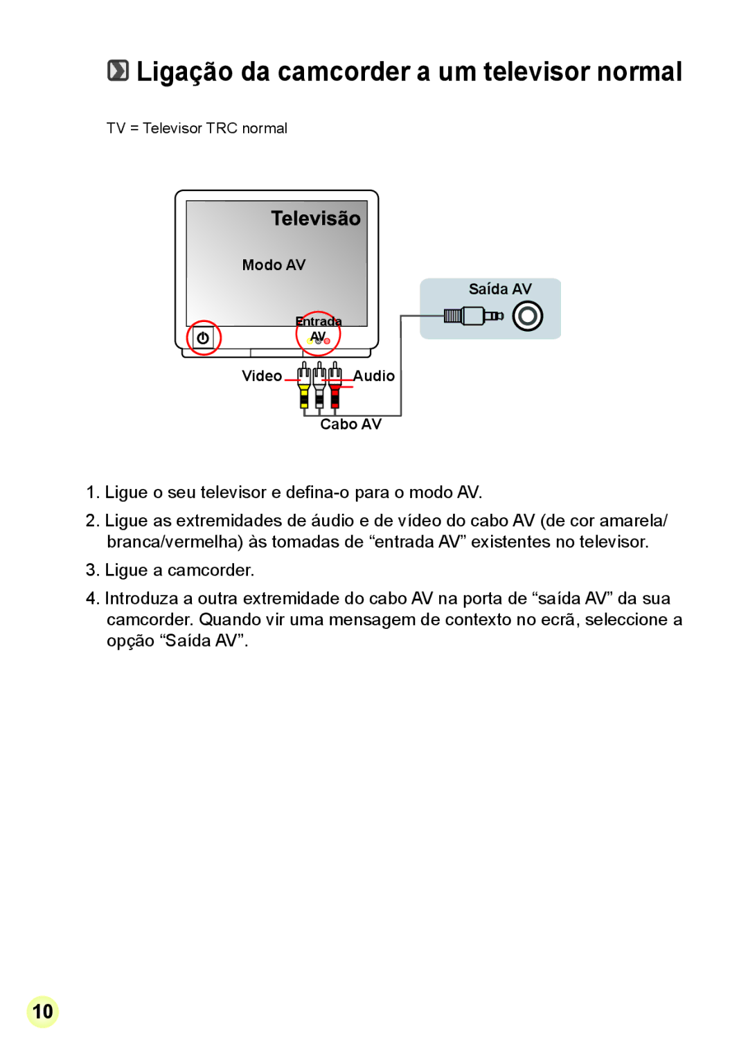 AIPTEK R-HDV21X, Z5X5P manual Ligação da camcorder a um televisor normal, TV = Televisor TRC normal, Entrada 