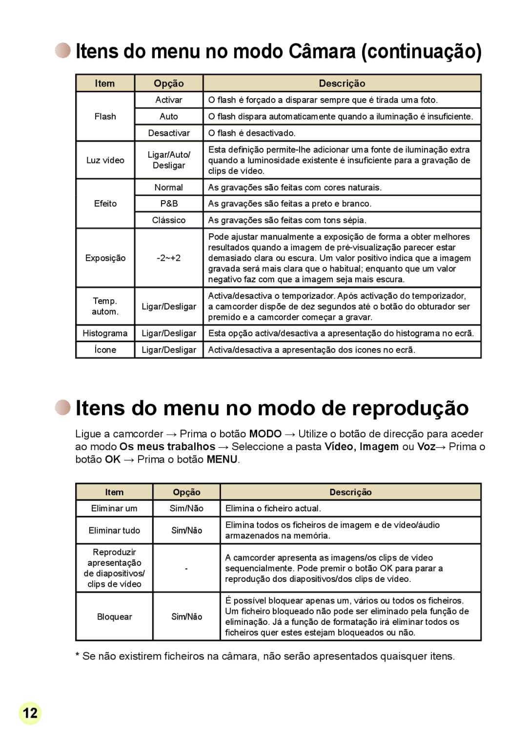 AIPTEK R-HDV21X, Z5X5P manual Itens do menu no modo de reprodução, Itens do menu no modo Câmara continuação 