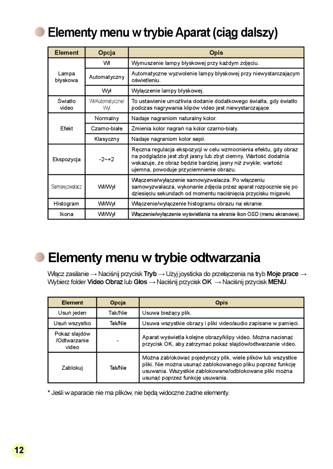 AIPTEK Z5X5P, R-HDV21X manual Elementy menu w trybie Aparat ciąg dalszy, Elementy menu w trybie odtwarzania 