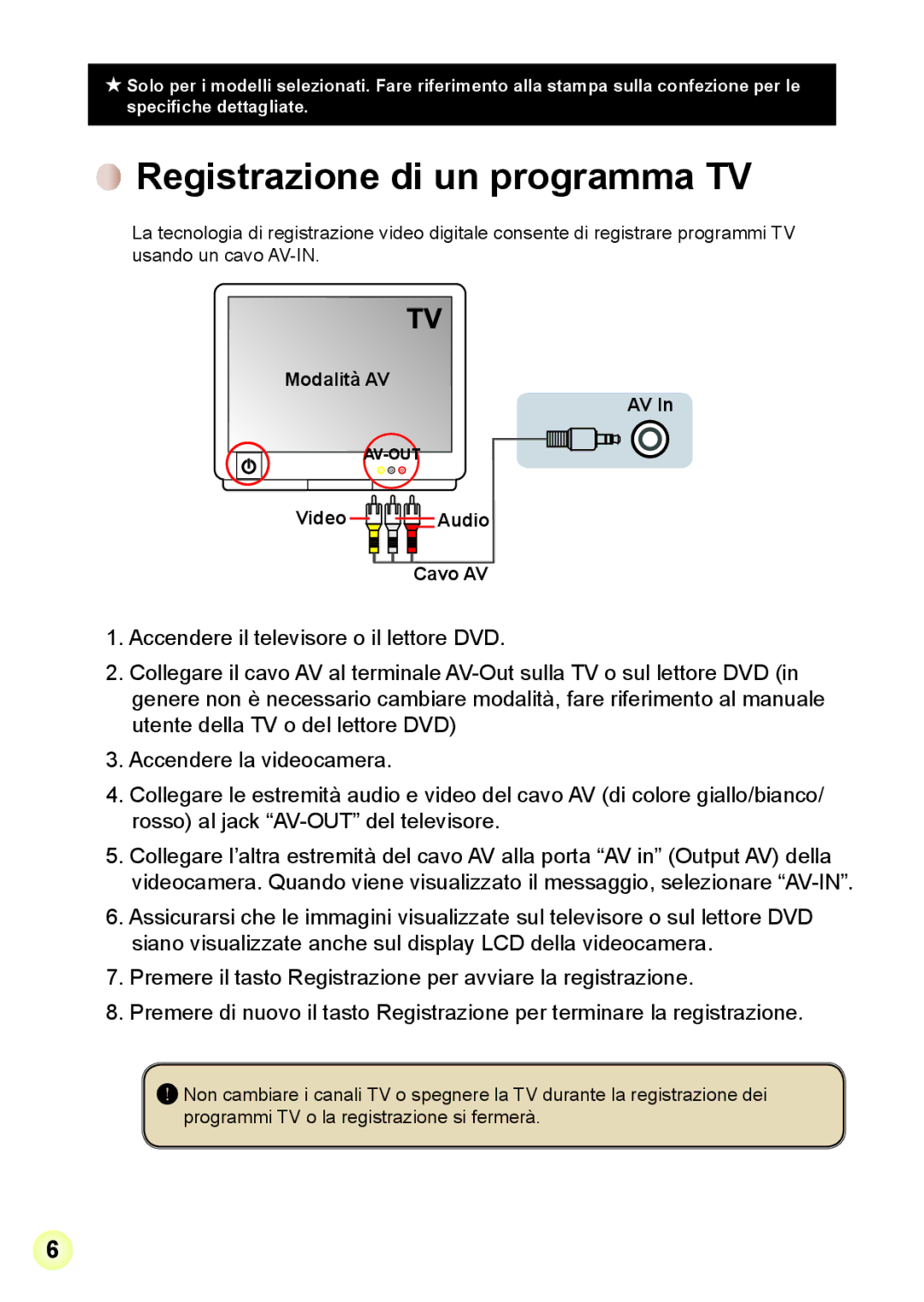 AIPTEK Z5X5P, R-HDV21X manual Registrazione di un programma TV 