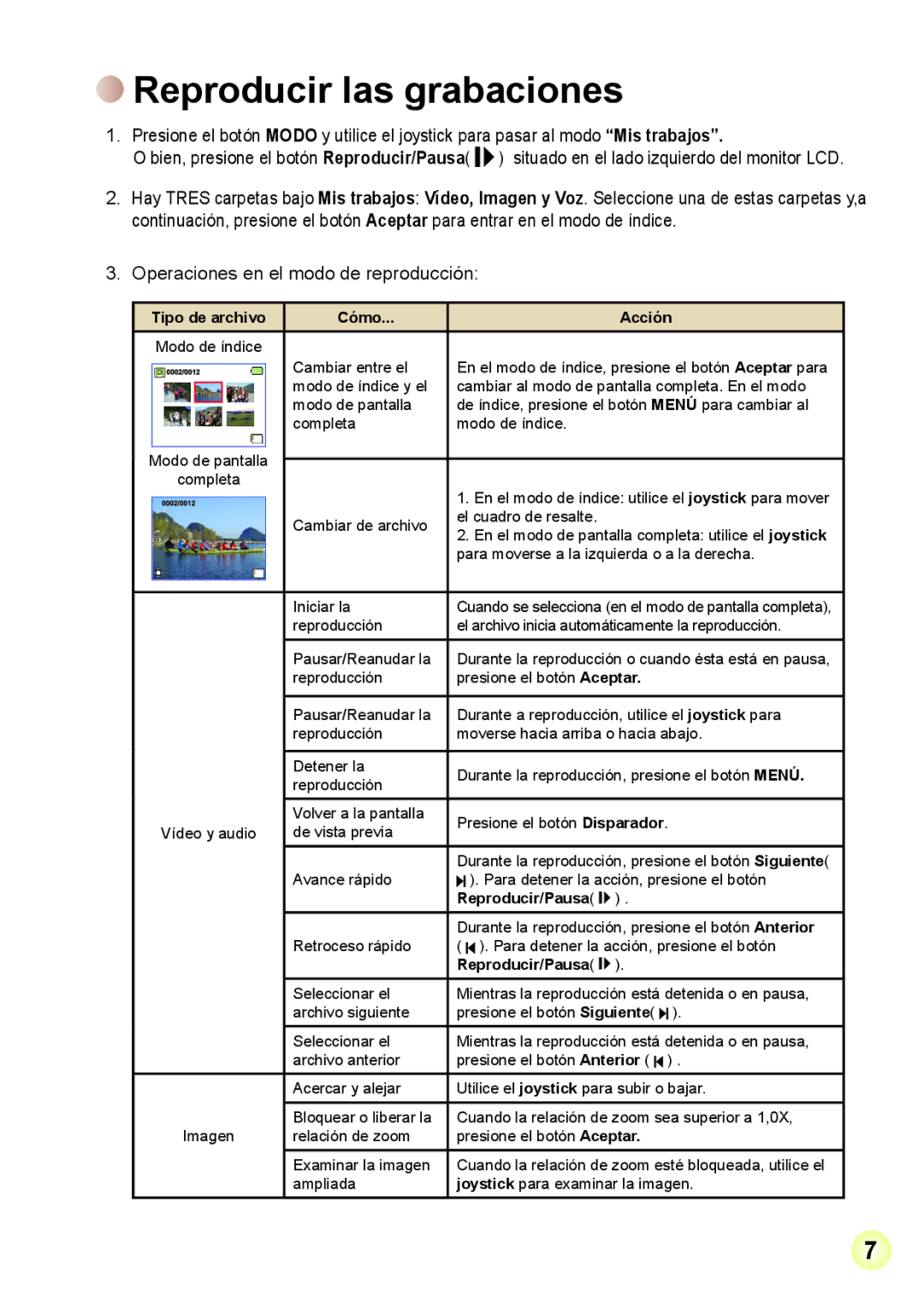 AIPTEK Z5X5P, R-HDV21X manual Reproducir las grabaciones, Tipo de archivo Cómo Acción 