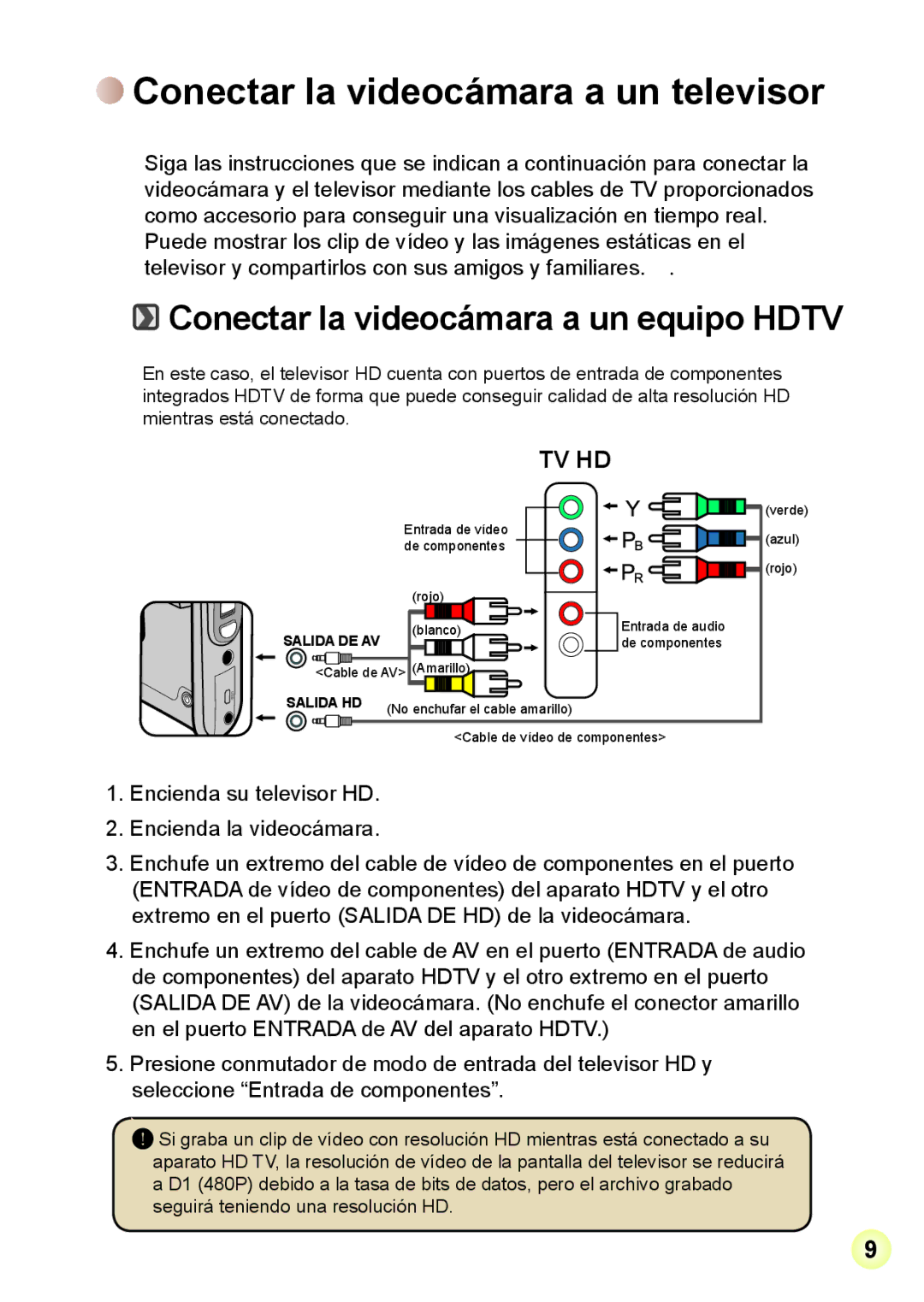 AIPTEK Z5X5P, R-HDV21X manual Tv Hd 