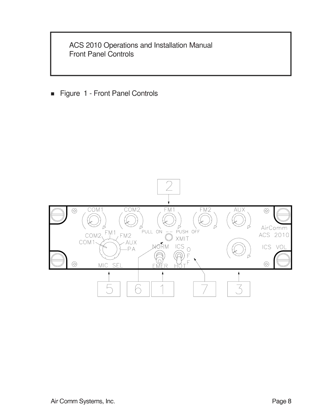 Air Comm Systems ACS 2010 installation manual AirCommSystems,Inc 