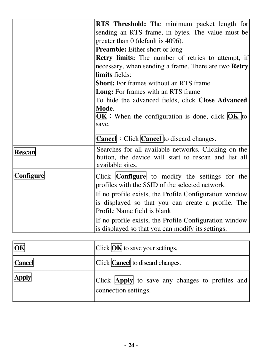 Air Health WL-8000 Series user manual Limits fields, Mode, Cancel Apply 