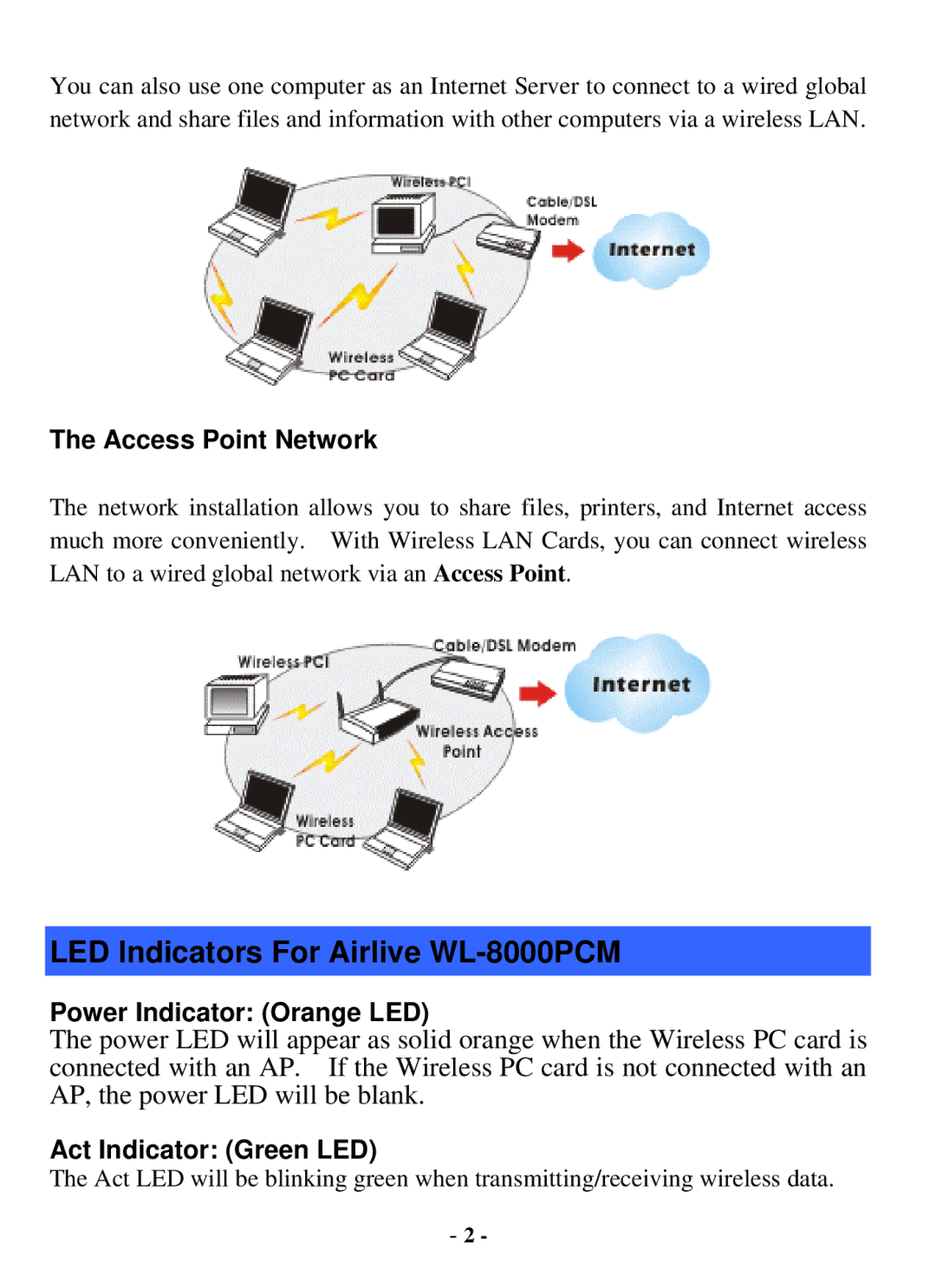 Air Health WL-8000 Series user manual LED Indicators For Airlive WL-8000PCM, Access Point Network 