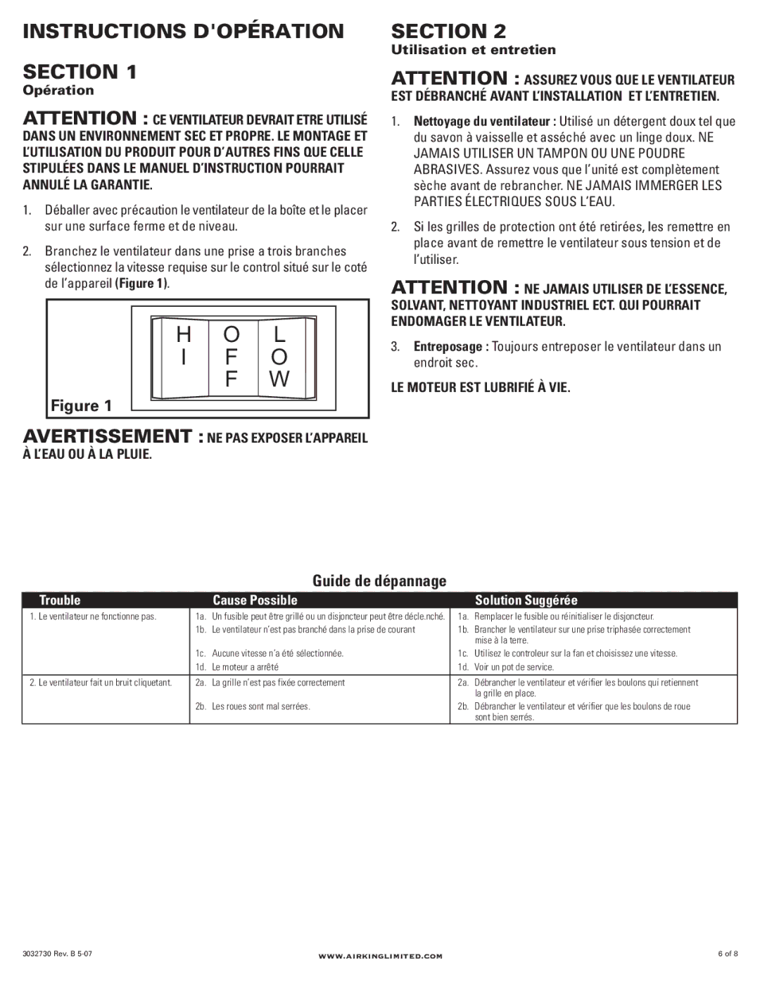 Air King 9942D, 9942C, 9236C, 9236D Instructions Dopération Section, Guide de dépannage, Opération, Utilisation et entretien 