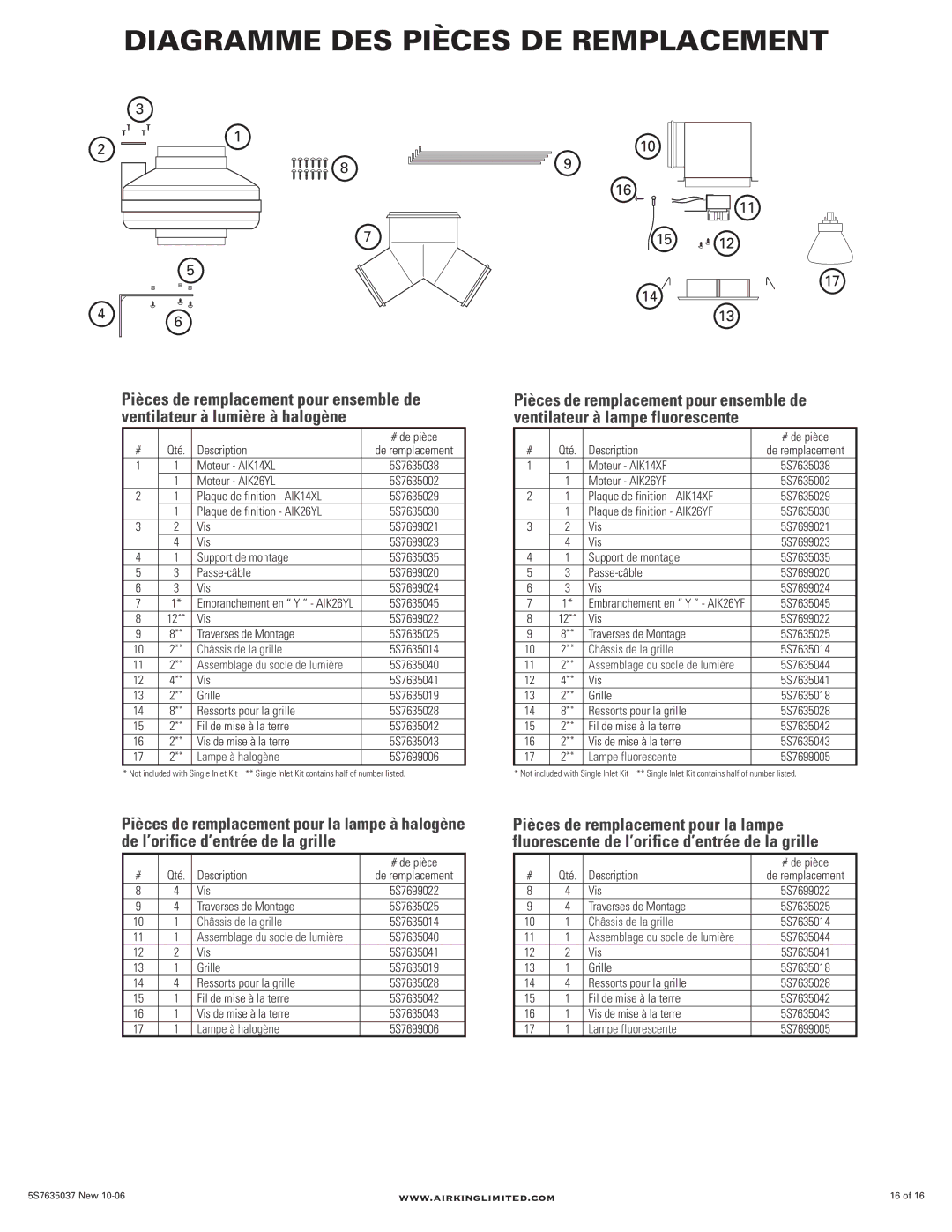 Air King AIK26YL, AIK14XL, AIK14XF, AIK26YF, AIG46HL, AIG46F manual Diagramme DES Pièces DE Remplacement, Châssis de la grille 