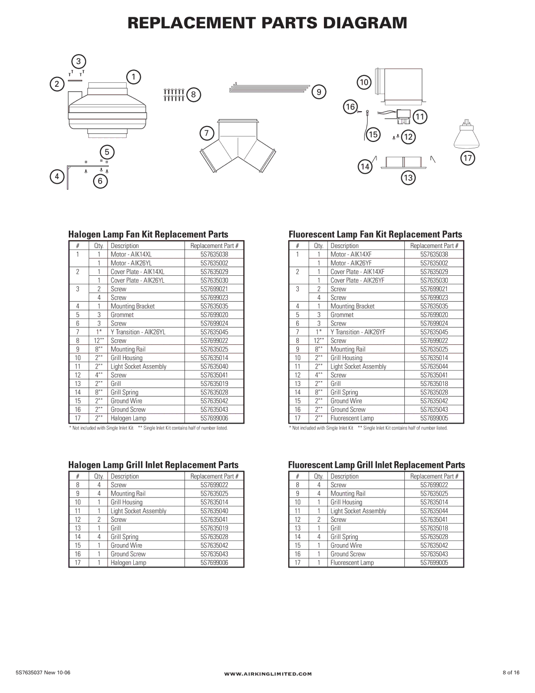 Air King AIK26YF, AIK14XL, AIK14XF, AIG46HL, AIK26YL, AIG46F Replacement Parts Diagram, Halogen Lamp Fan Kit Replacement Parts 