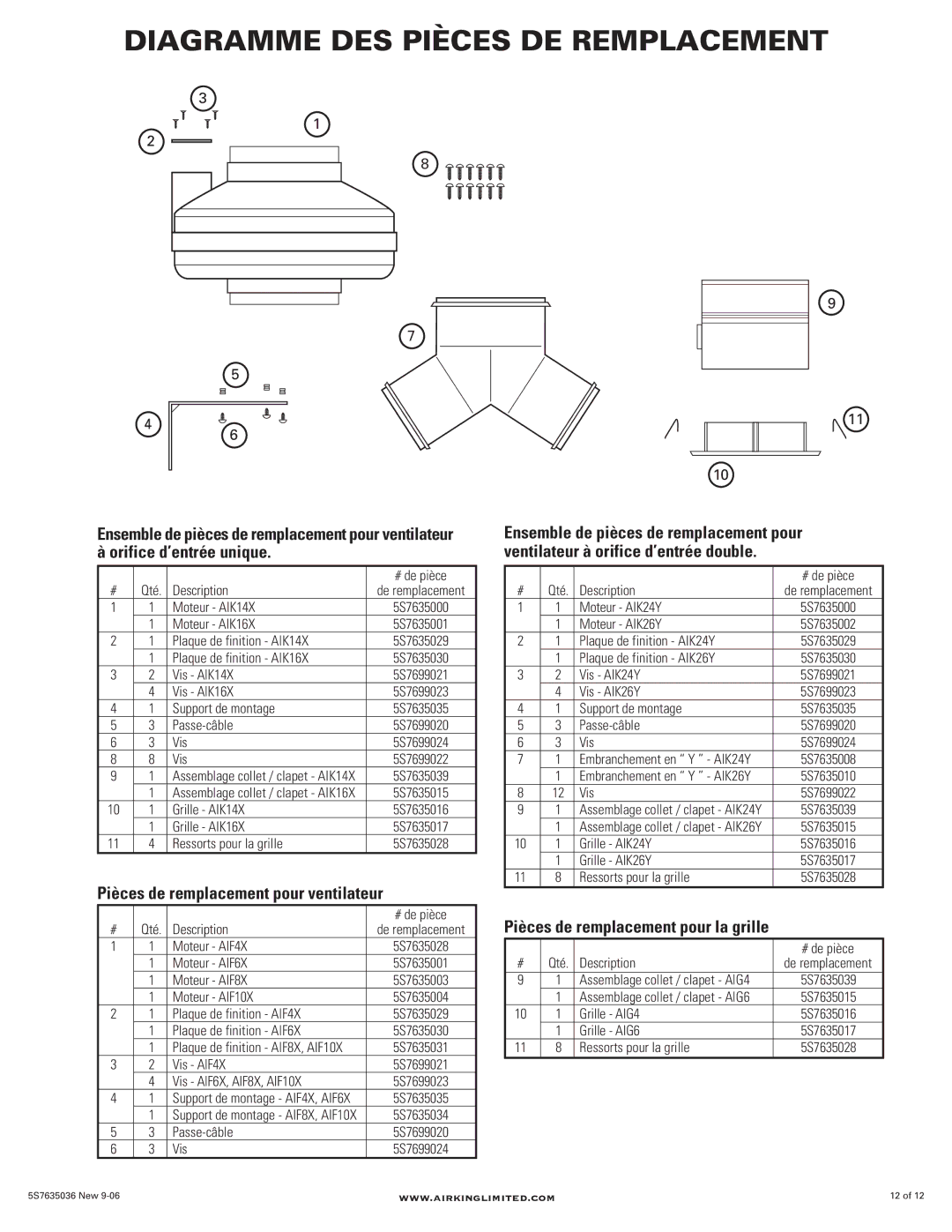 Air King AIK14X, AIK26Y, AIK16X, AIK24Y, AIG6 Diagramme DES Pièces DE Remplacement, Pièces de remplacement pour ventilateur 