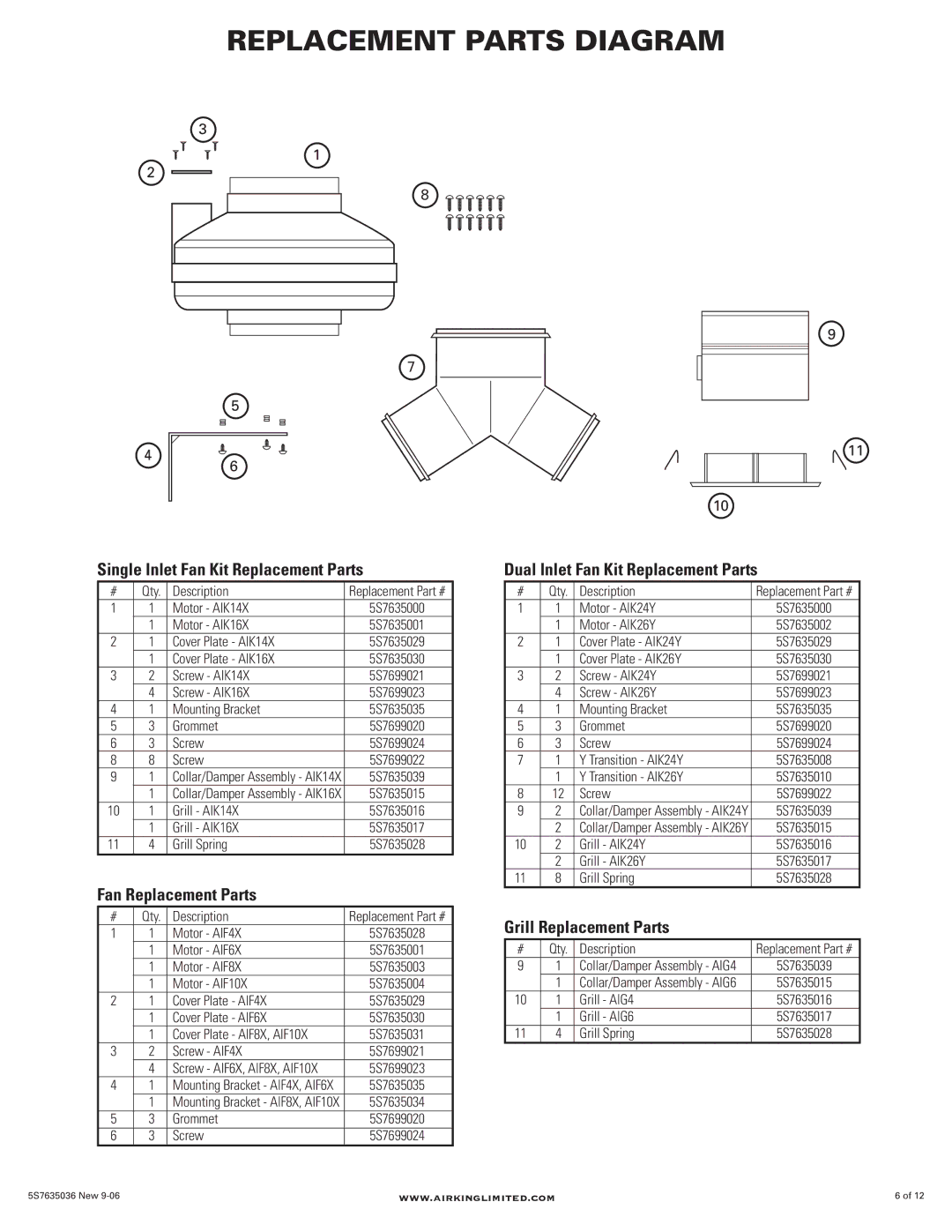 Air King AIF10X, AIK26Y, AIK16X Replacement Parts Diagram, Single Inlet Fan Kit Replacement Parts, Fan Replacement Parts 