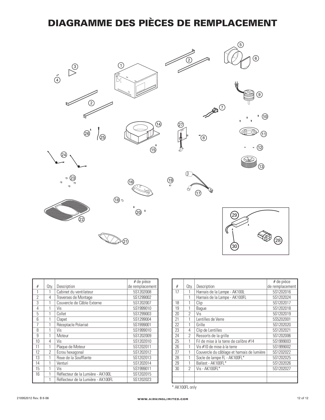 Air King AK100L, AK100FL manual Diagramme DES Pièces DE Remplacement 