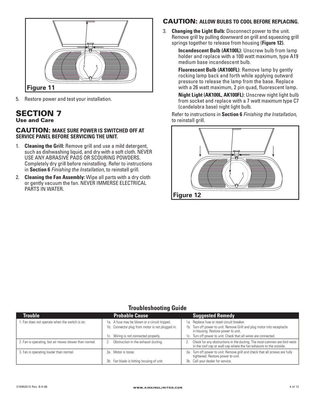 Air King AK100L, AK100FL manual Troubleshooting Guide, Use and Care 