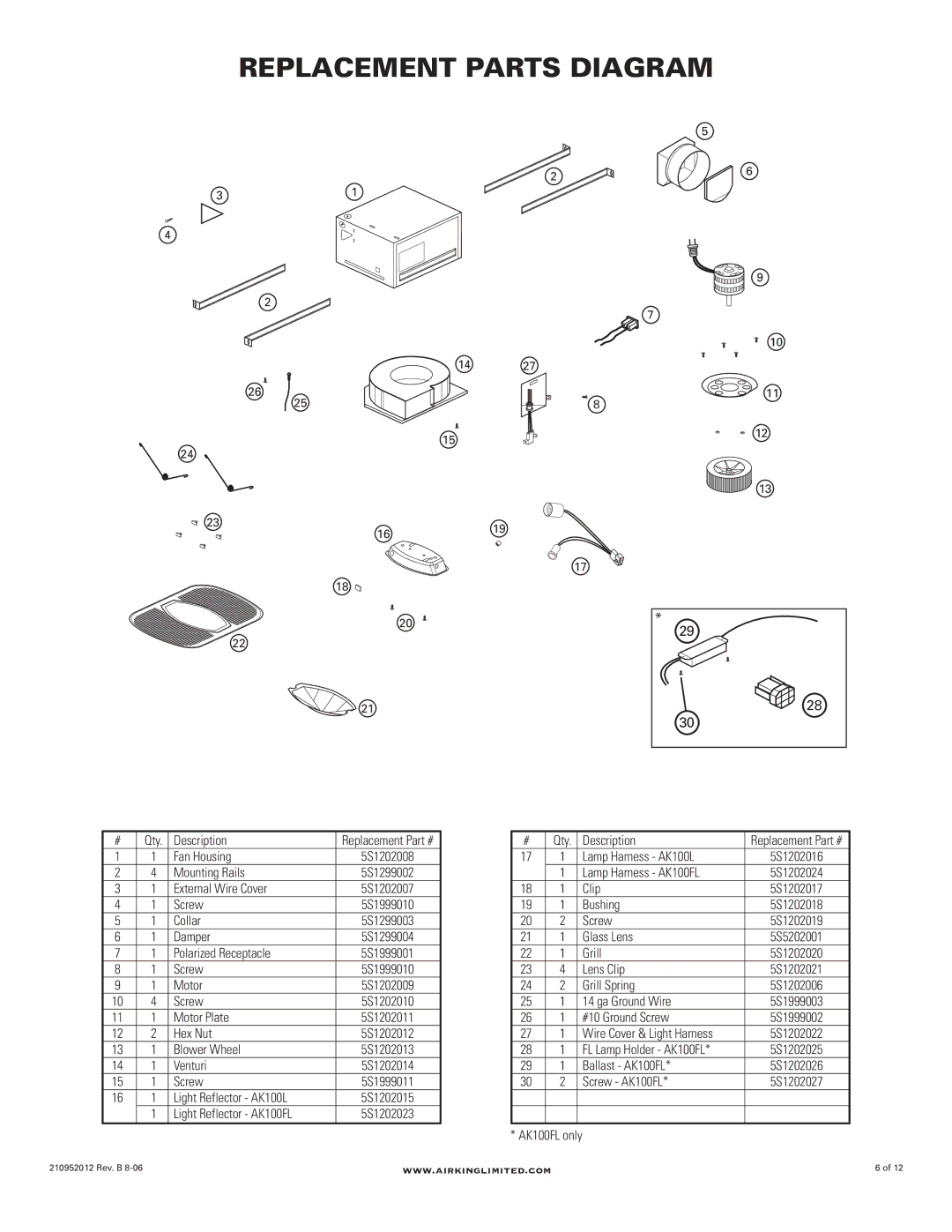 Air King AK100L, AK100FL manual Replacement Parts Diagram 