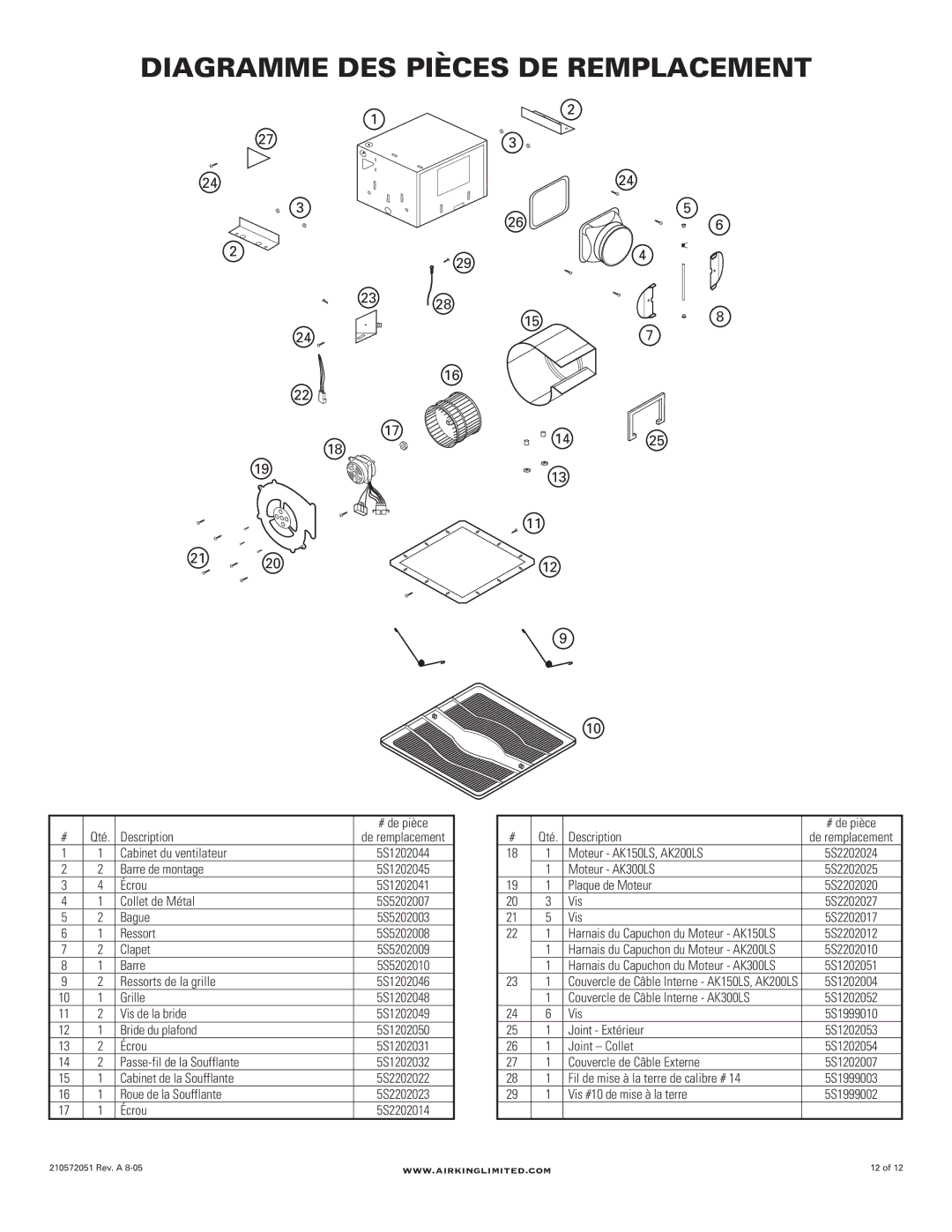 Air King AK150LS, AK300LS, AK200LS manual Diagramme DES Pièces DE Remplacement 