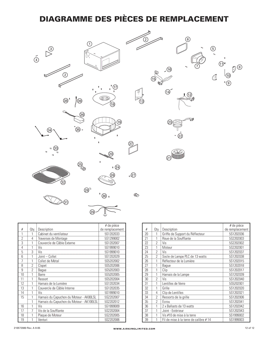 Air King AK80LSL, AK100LSL manual Diagramme DES Pièces DE Remplacement 